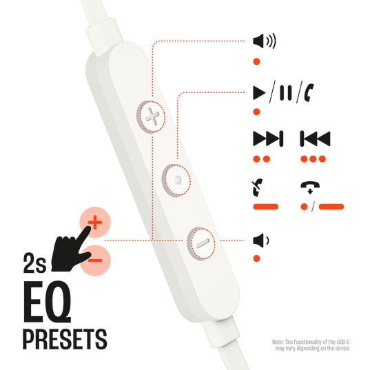 سماعات الرأس السلكية JBL Tune 310C USB-C باللون الأبيض | JBLT310CWHT