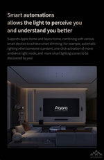 Aqara Spotlight-T2 60