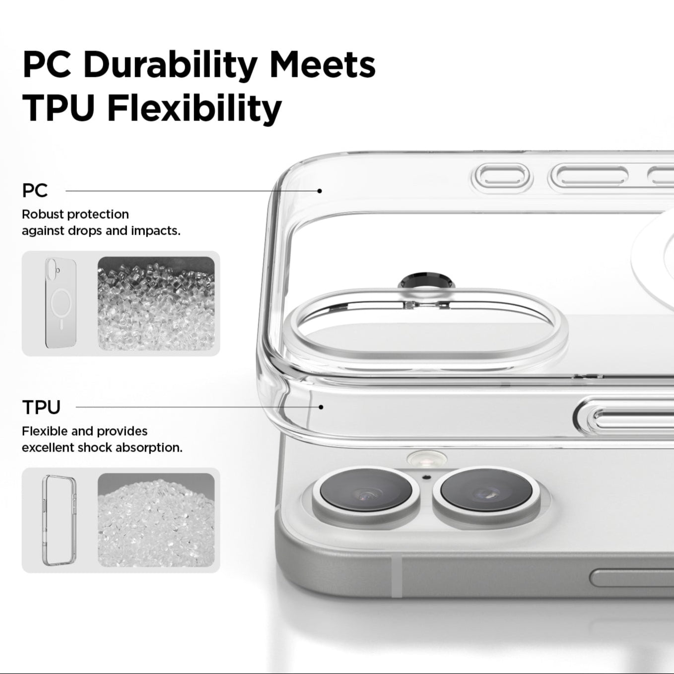 Asli Global Gravitas iPhone 16 Clear Mag MagSafe Slim Case|Transparent