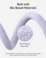 Anker 542 USB-C to Lightning Cable Bio Based 1.8m | Violet