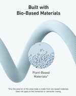 Anker 544 USB-C to USB-C Cable - 140W - 0.9m|  Blue