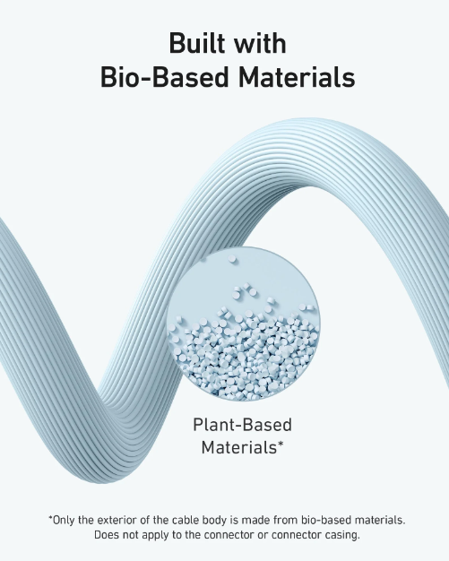 Anker 544 USB-C To USB-C Cable 140W (Bio Based 1.8m) | Blue
