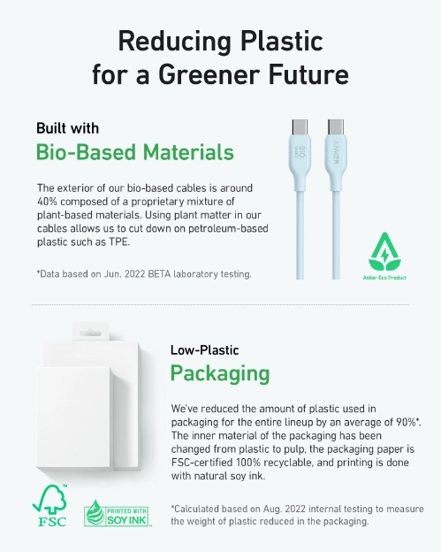 Anker 544 USB-C To USB-C Cable 140W (Bio Based 1.8m) | Blue