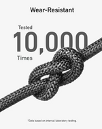 Anker 544 USB-C to USB-C Cable 140W Bio-Nylon 0.9m | Black