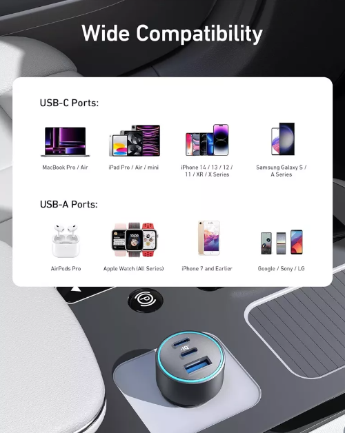 Anker 67W Powerful Triple Port Car Charger