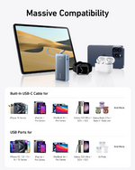 شاحن متنقل بقوة 30 واط شحن سريع بسعة 10000 مللي أمبير مع كيبل USB-C مدمج من Anker | أزرق