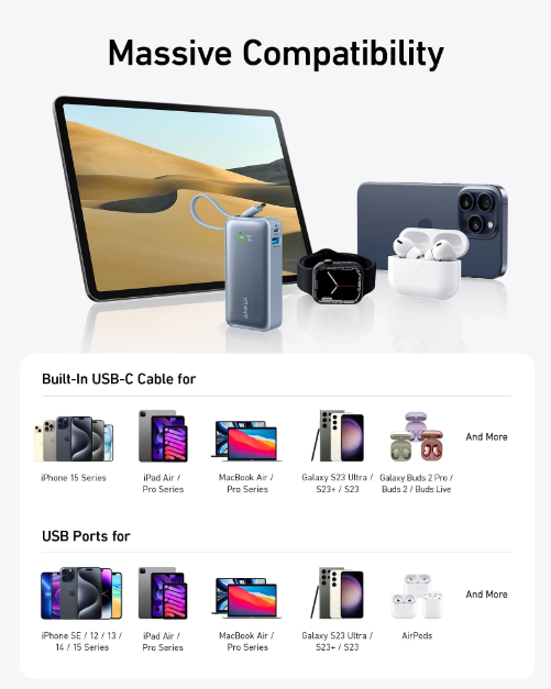 شاحن متنقل بقوة 30 واط شحن سريع بسعة 10000 مللي أمبير مع كيبل USB-C مدمج من Anker | أزرق