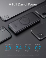 شاحن متنقل لاسلكي PowerCore III بسعة 10000 مللي أمبير من Anker | أسود