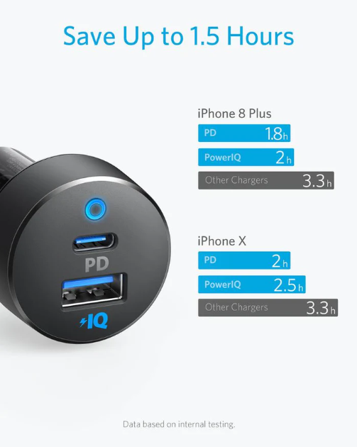 Anker PowerDrive Classic PD 2 With Type-C to Lightning Cable Car Charger | Black