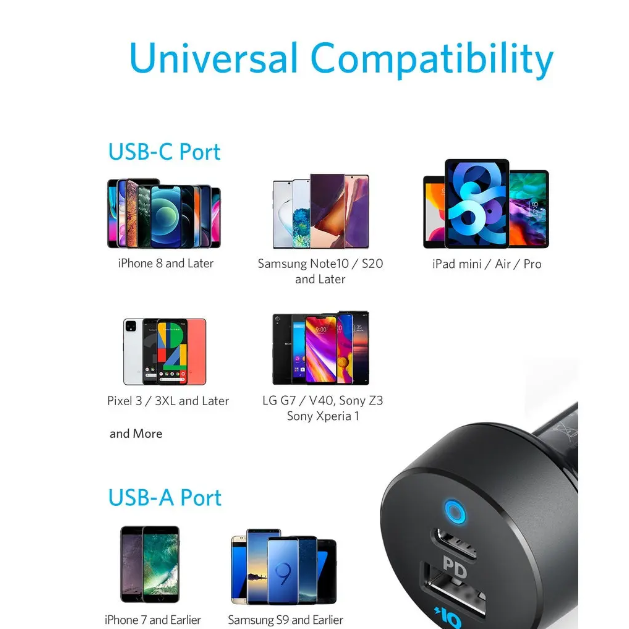 Anker PowerDrive PD + 2 35W | Black