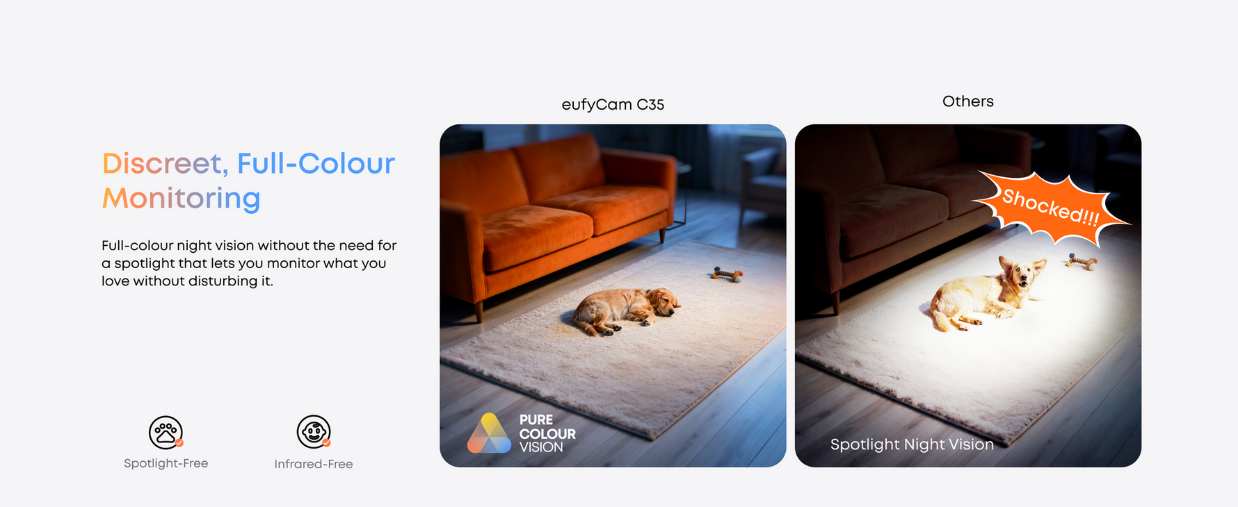 eufyCam C35 Flexible Security Camera with Color Night Vision | White