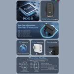 Asli Global ThunderVolt Surge 100W Power Delivery GAN 4 USB Wall Charger |White