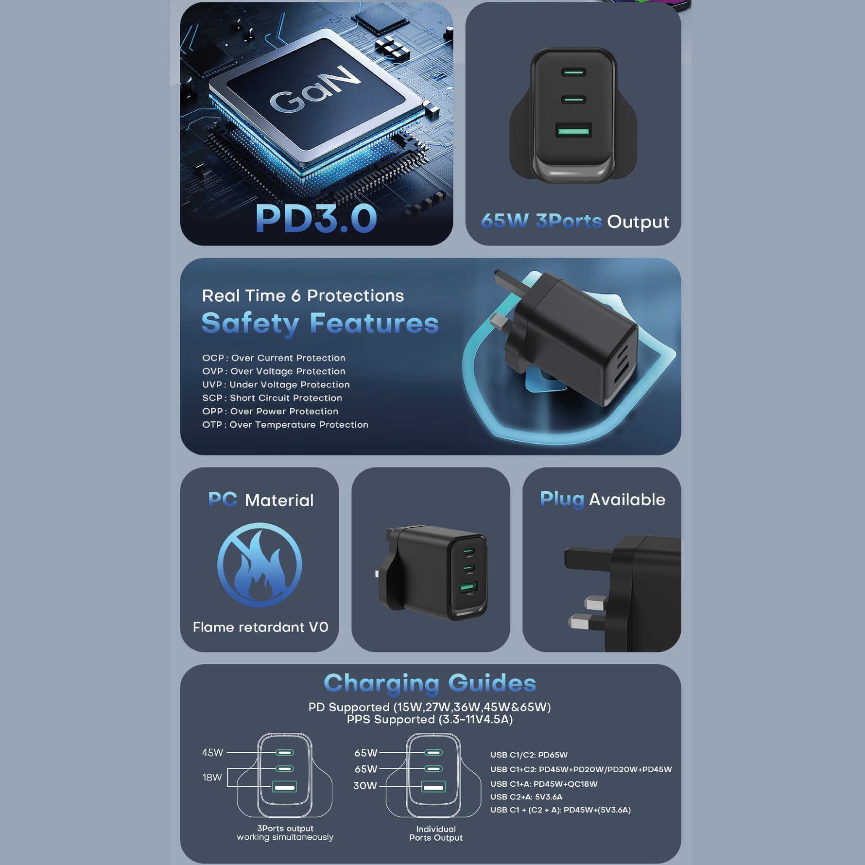 شاحن حائط فائق السرعة من أسلي جلوبال بقوة 65 واط بثلاث منافذ USB بتقنية GaN , PD | أسود