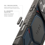 كفر UAG Urban Armor Gear Monarch Pro MagSafe لهاتف iPhone 18 Pro Max / 17 Pro Max | كيفلار

