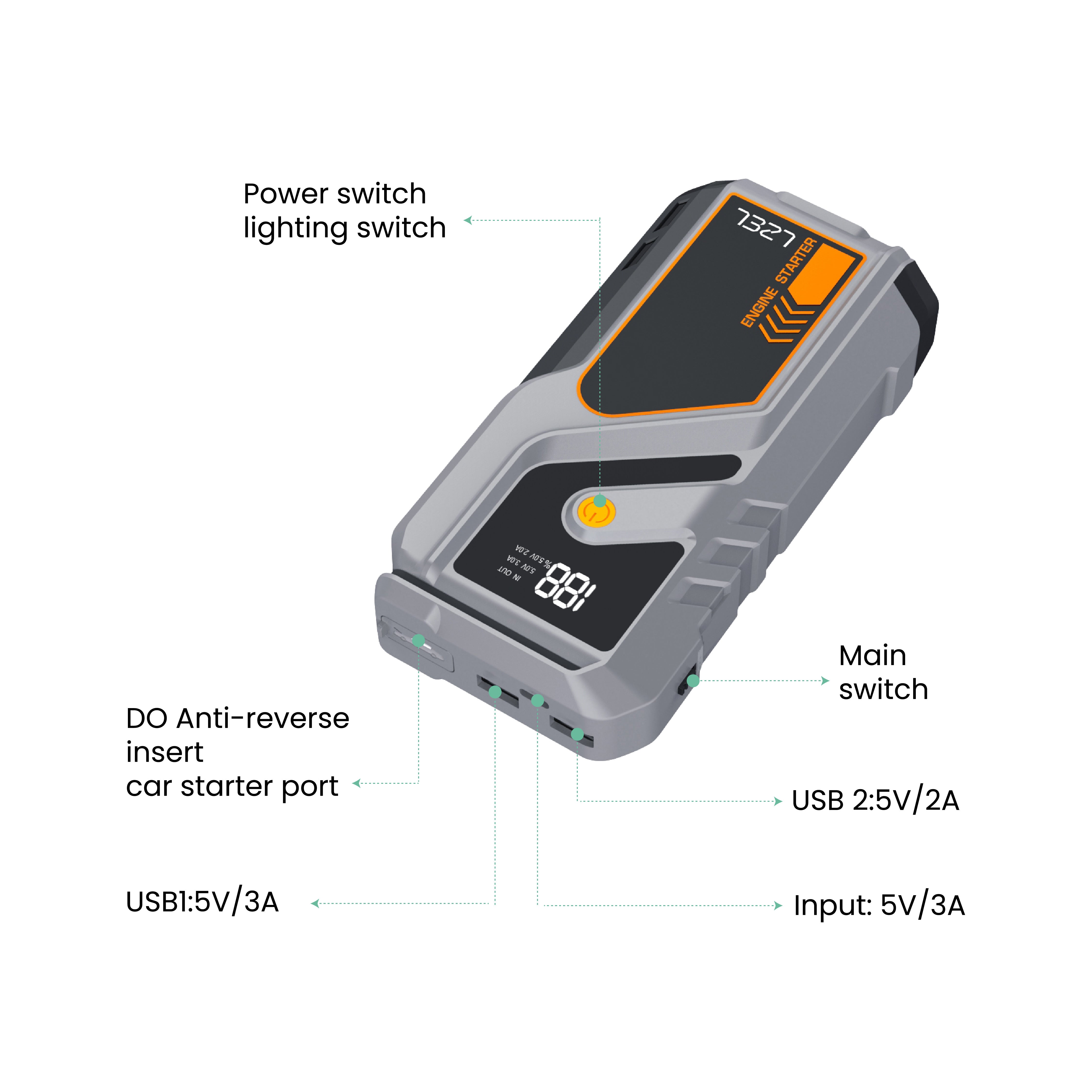 معزز لبطارية السيارة متعدد الوظائف من LZEL EnergizeIgnite Air 12000mAh 12V مع كشاف LED | رمادي/أسود