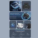 Asli Global Thundervolt Surge 33W Power Delivery GaN Dual USB Wall Charger