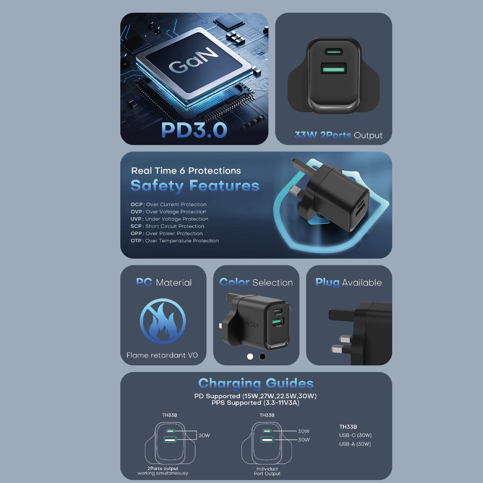 شاحن حائط فائق السرعة من أسلي جلوبال ثنائي المنفذ بتقنية GaN بقوة 33 واط | أسود