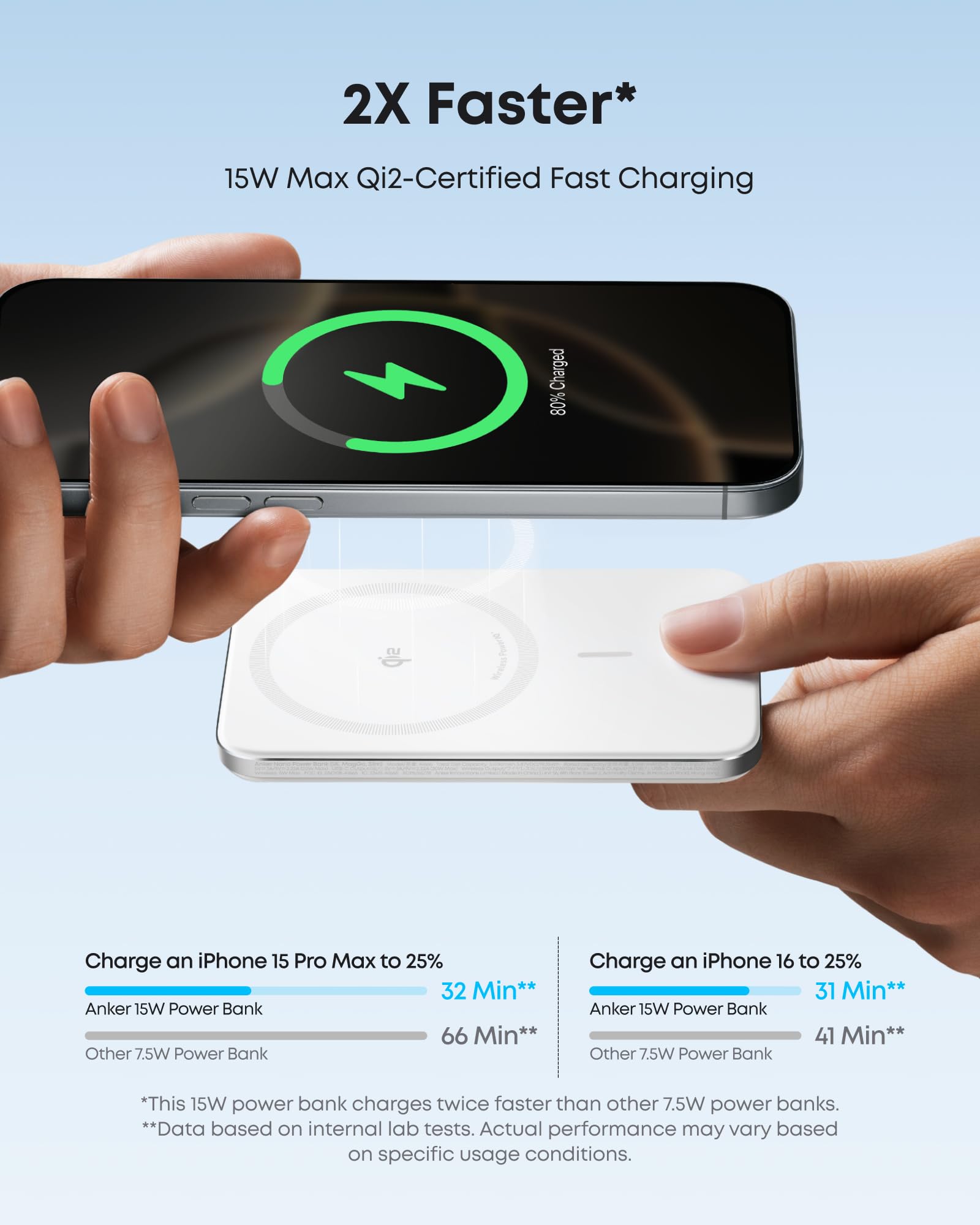 Anker MagGo Slim 5K Card-Like Magnetic Power Bank