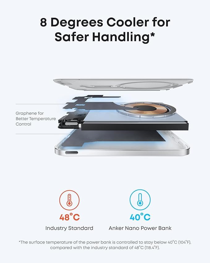 Anker MagGo Slim 5K Card-Like Magnetic Power Bank