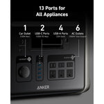 Anker SOLIX F1500 Portable Power Station 1536Wh 1800W