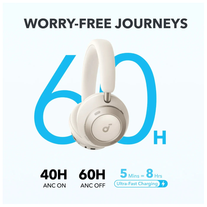 سماعة Soundcore Q20i لاسلكية مع إلغاء الضوضاء