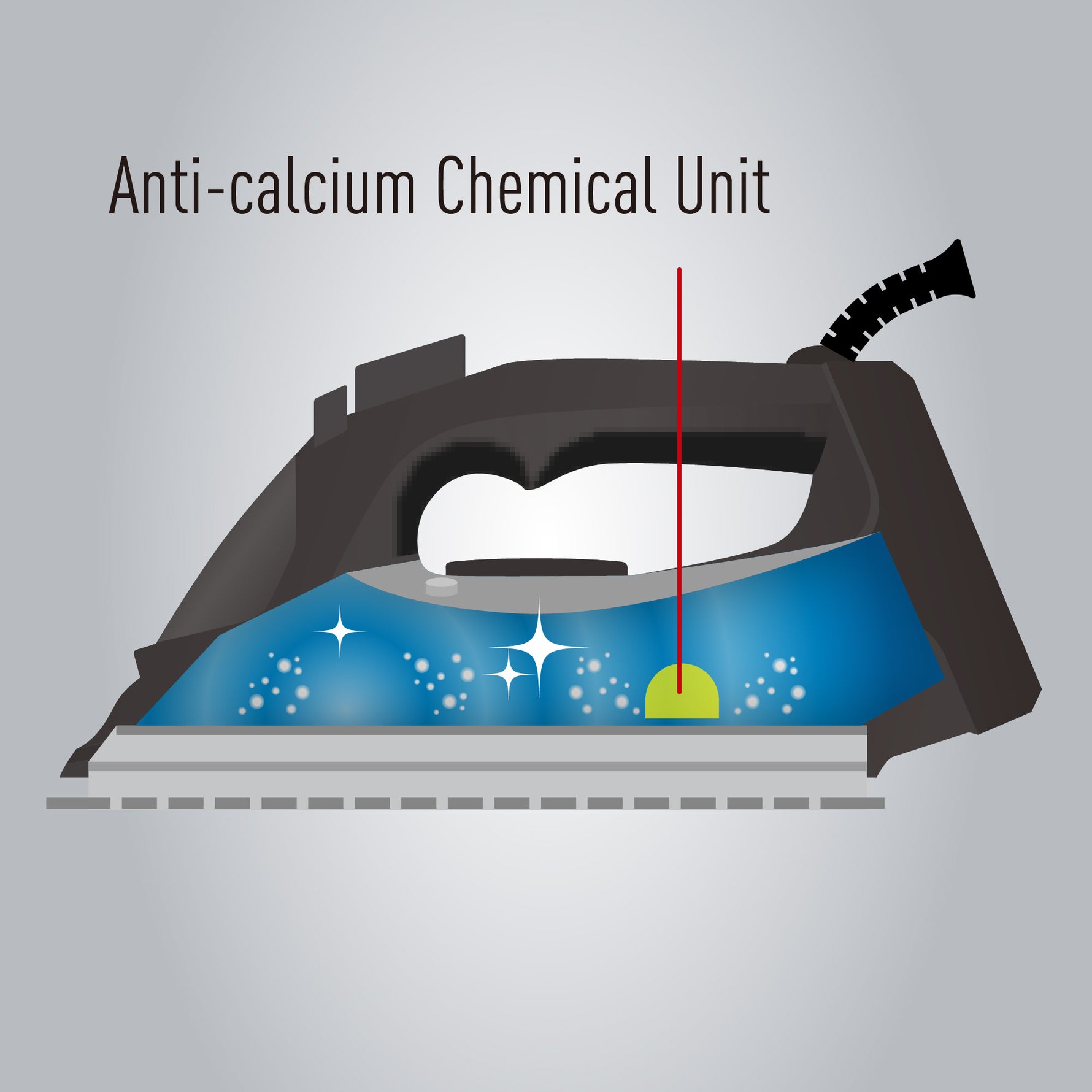 مكواة بخار باناسونيك بقوة 2400 واط مع قاعدة كبيرة