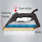 مكواة بخار باناسونيك بقوة 2400 واط مع قاعدة كبيرة