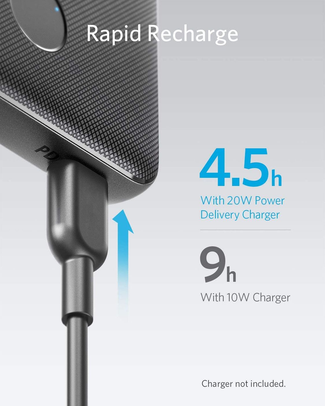 شاحن متنقل PowerCore III Sense بسعة 10000 مللي أمبير بمنفذ USB-C من Anker | أسود