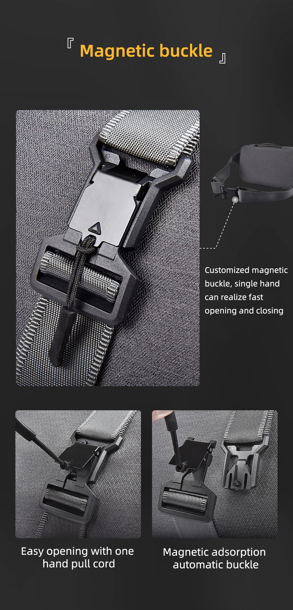 WiWU Alpha Crossbody Bag | Black