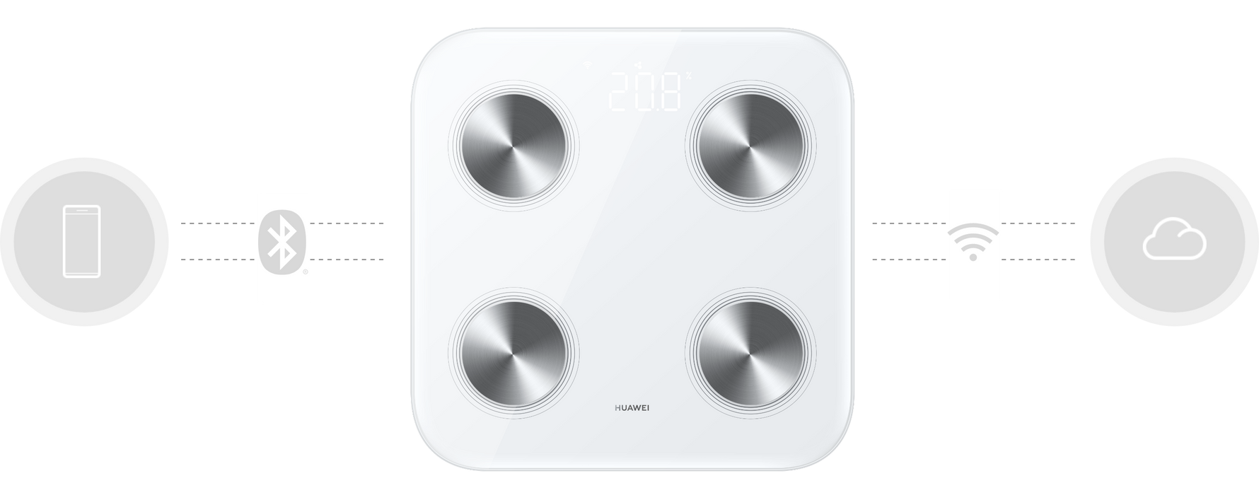 Huawei Scale 3 Elegant Body Fat Scale