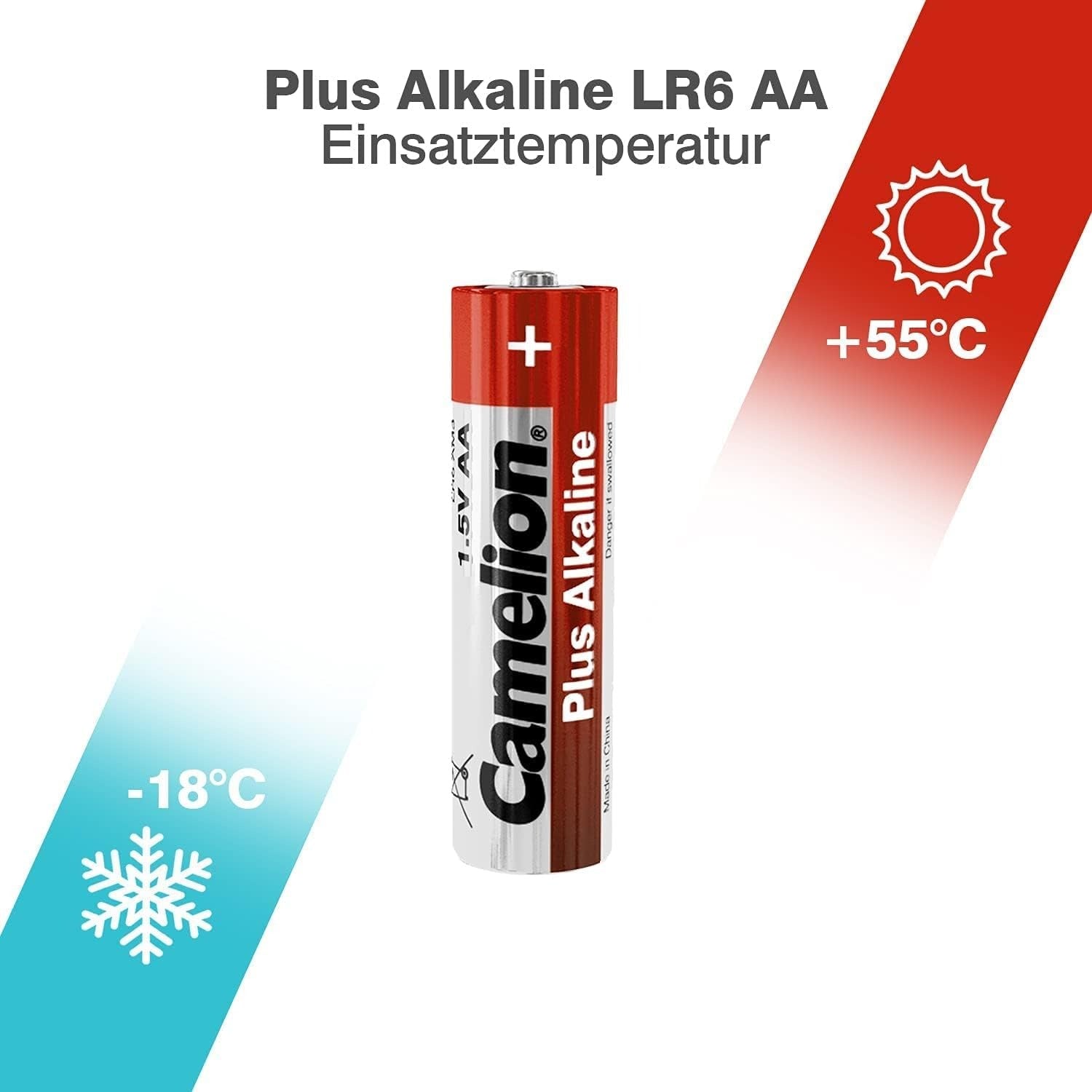 بطاريات Camelion AA 1.5 فولت عبوة 2 متعددة الألوان