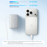 Anker Nano Power Bank 10,000mAh – 45W Fast Charging with Built-in USB-C Cable | White