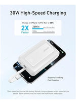 باور بانك أنكر Zolo بنك طاقة 20,000 مللي أمبير مع كابل USB-C مدمج