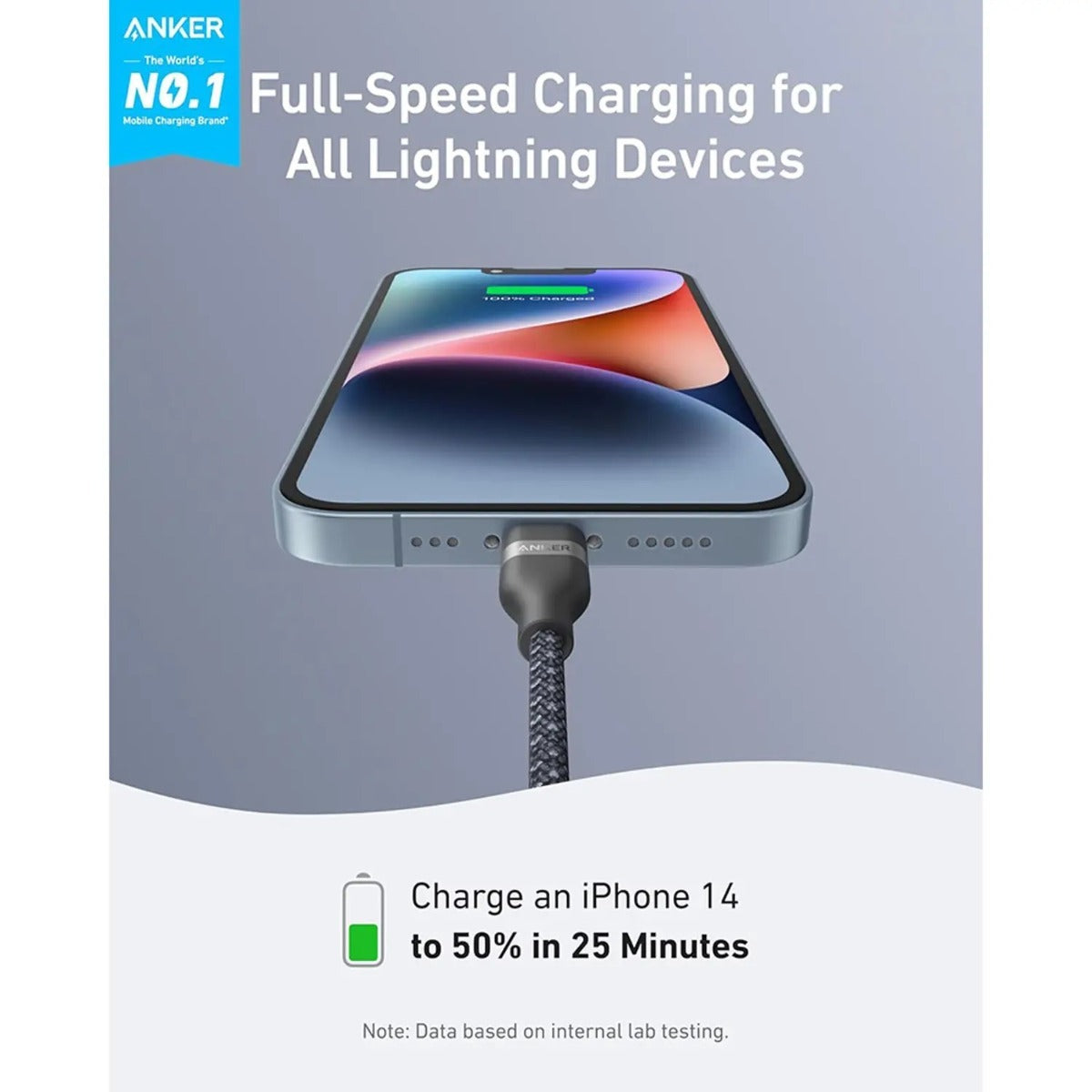 كابل أنكر USB-C إلى Lightning بطول 6 أقدام (1.8 متر) – تصميم مضفر متين | أسود