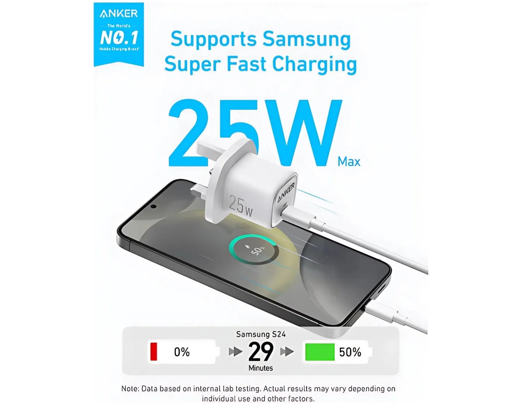 Anker 25W Compact Charger with USB-C Cable | White