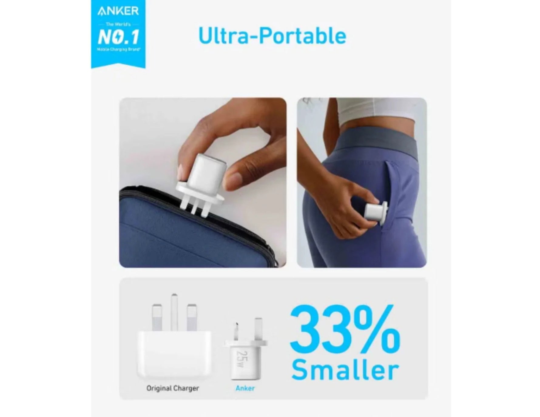 Anker 25W Compact Charger with USB-C Cable | White