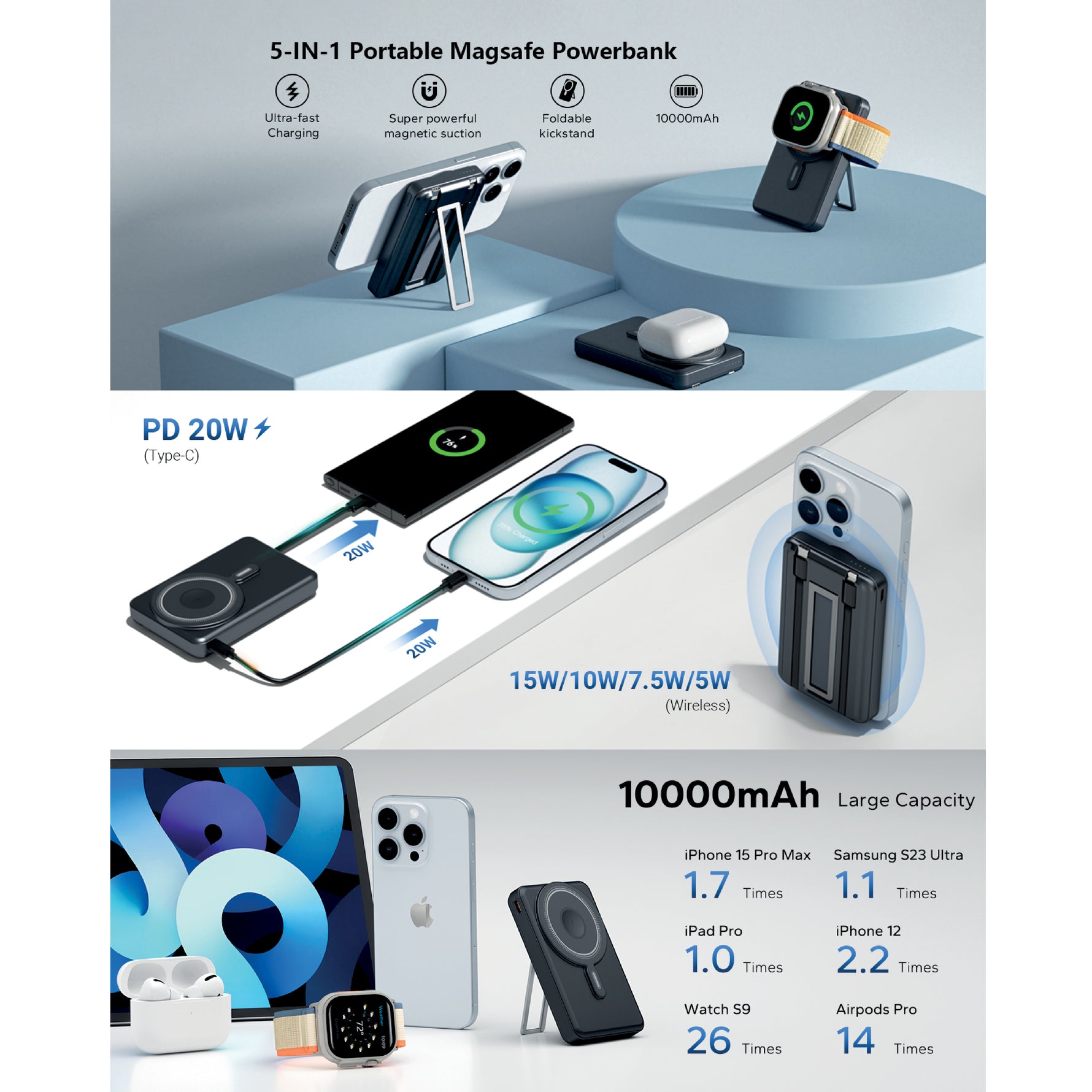 بطارية شحن متنقلة لاسلكية مغناطيسية من  أسلي جلوبال 5 في 1  10000 مللي أمبير  PD  | أبيض