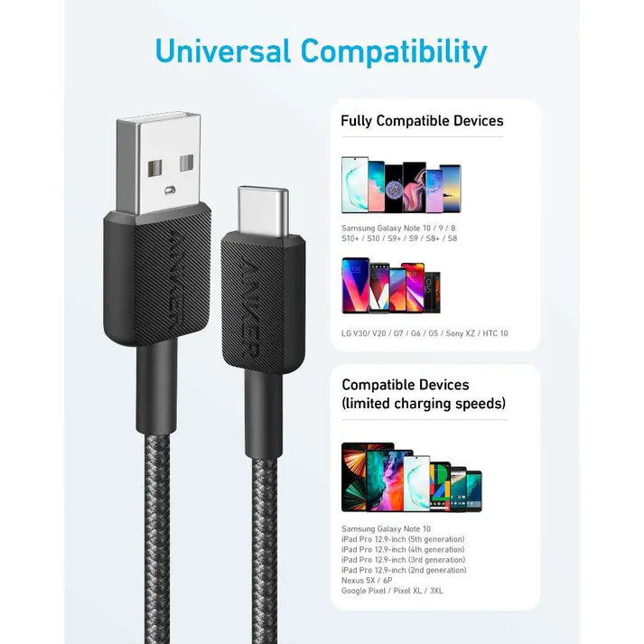 Anker 322 USB-A to USB-C 3ft(0.9m) Braided Cable